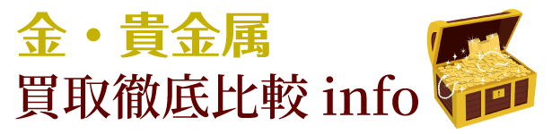 金・貴金属買取店ランキング